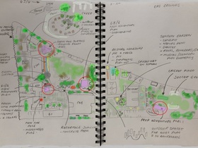 Eps grounds vision 2018 (1)